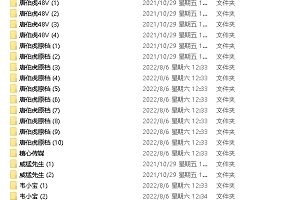 史上超大的唐伯虎合集!九妖大佬唐寅全集268部180G,大佬就是大佬